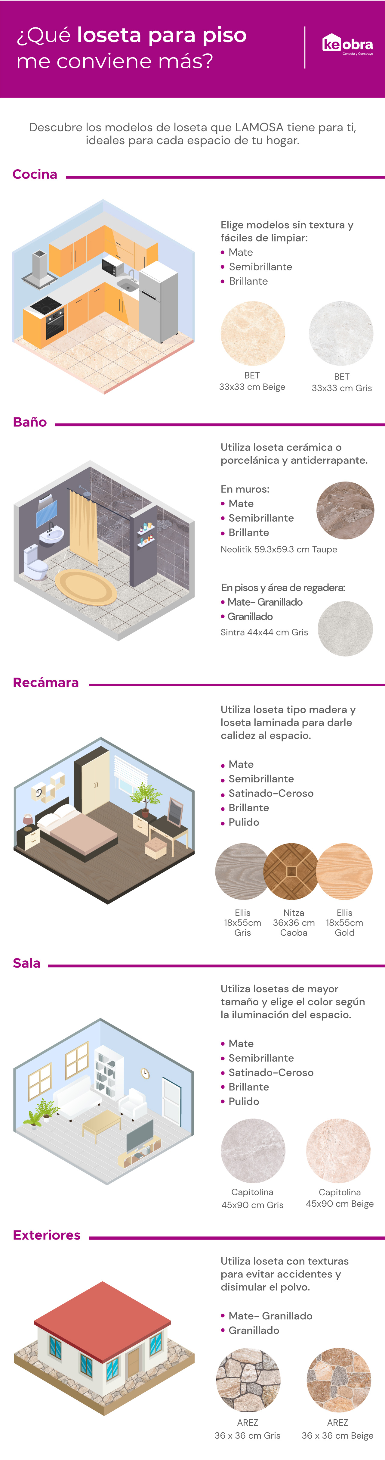 Conoce los diferentes tipos de loseta para piso y muros de Lamosa ideales según el espacio de tu casa en el que la vas a instalar