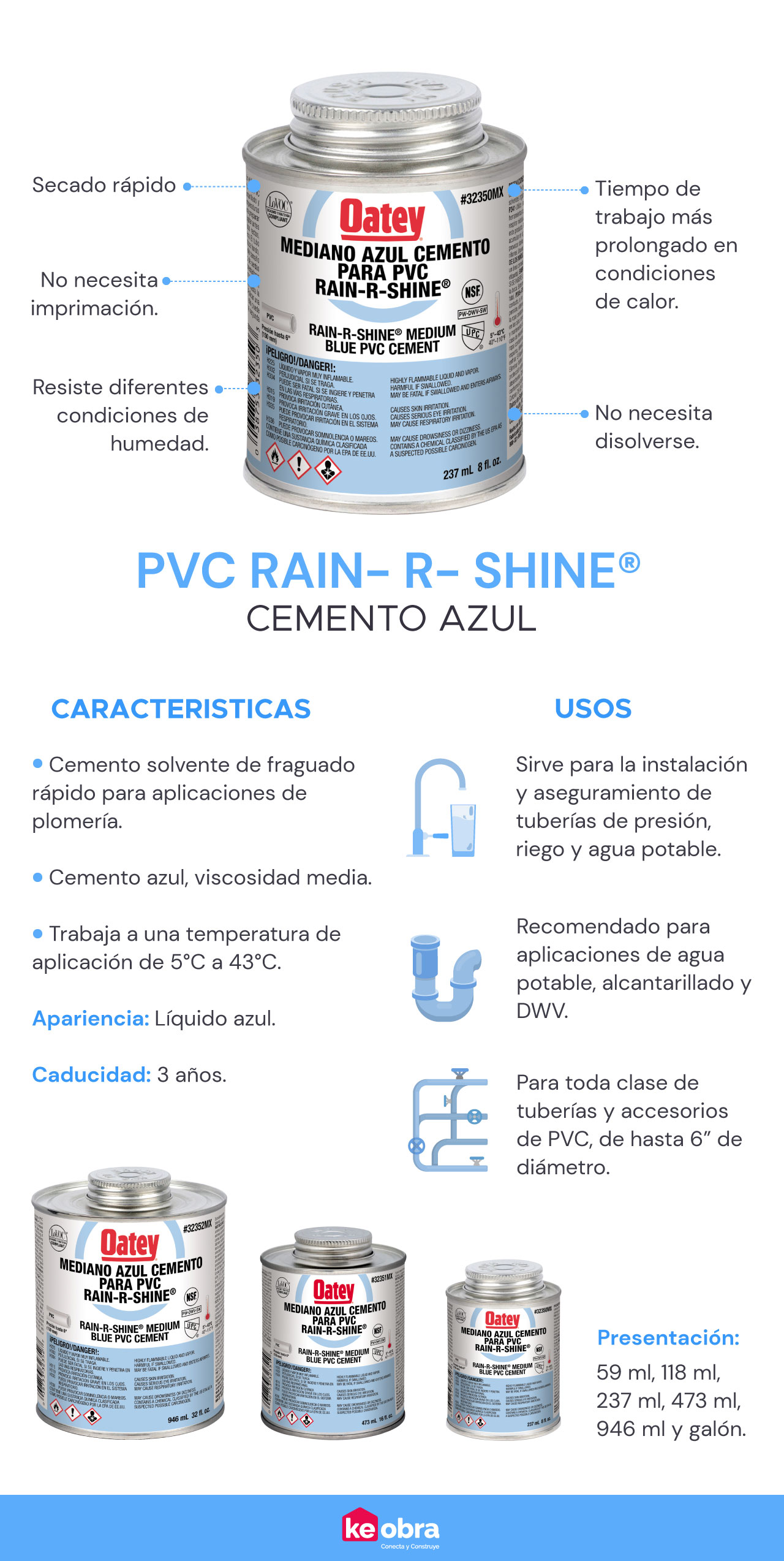 Conoce las características y ventajas del cemento azul para tuberías en instalaciones hidráulicas Rain-R-Shine de Oatey