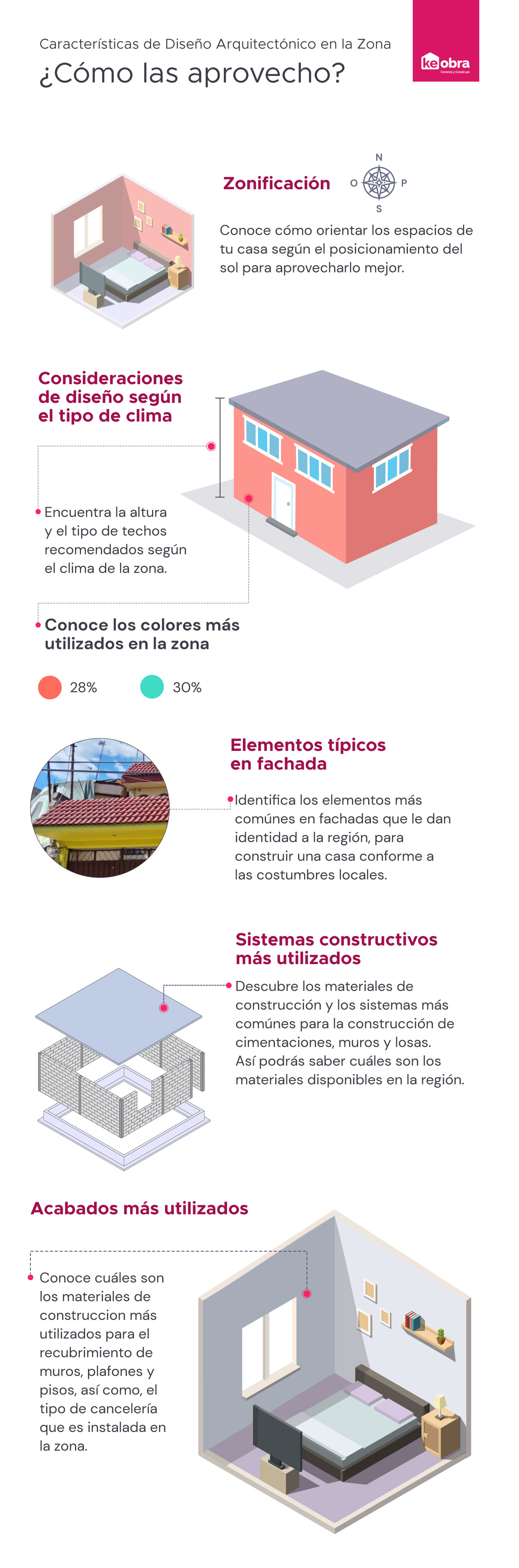 Características de diseño arquitectónico en México
