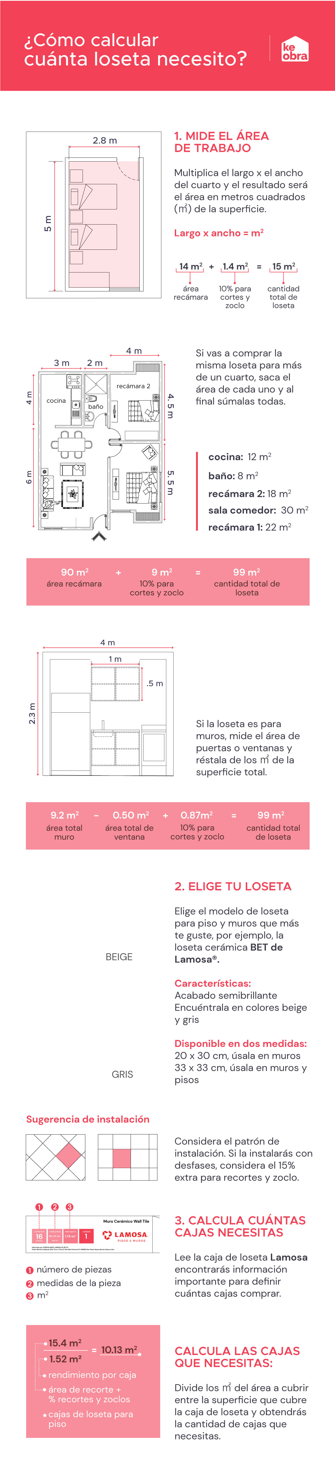 Cómo calcular cuánta loseta para piso o muros necesitas comprar con Lamosa y KeObra